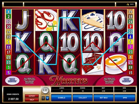 harveys slot|Harveys Slot .